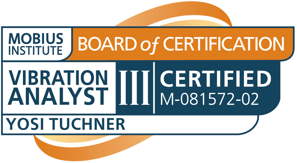 Mobius Institute Certified CAT-III — Yossi Tuchner